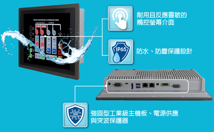 IP65防水防塵機殼