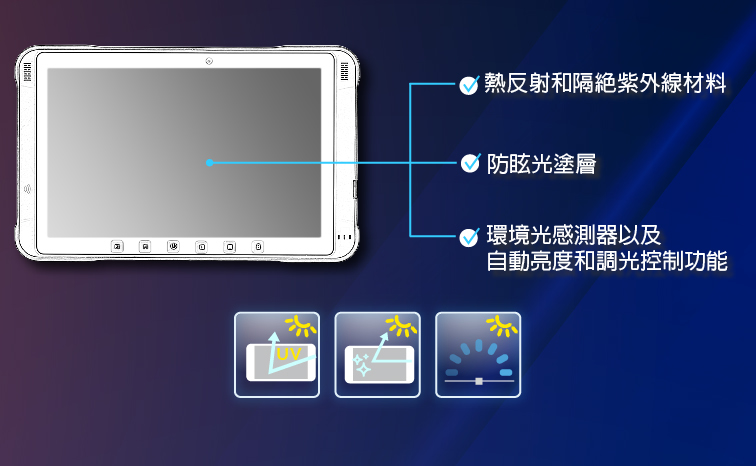 陽光下可視螢幕