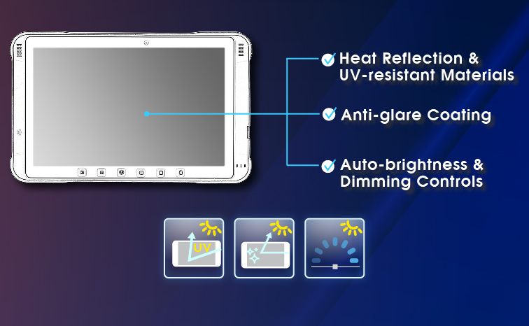 Sunlight-readable Display