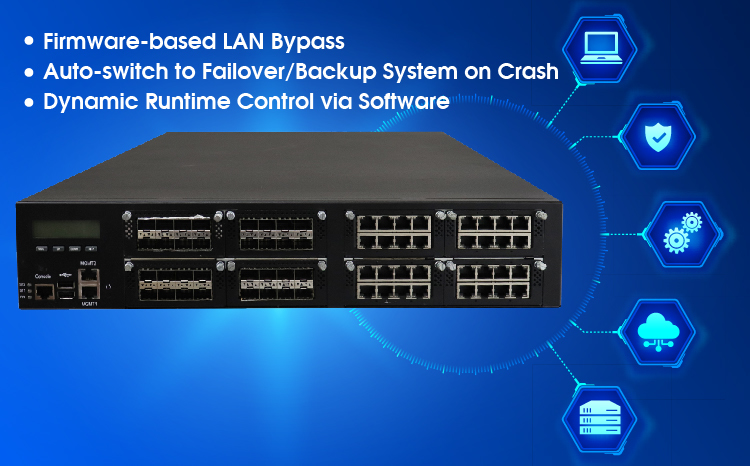 ​Intelligent LAN Bypass Management