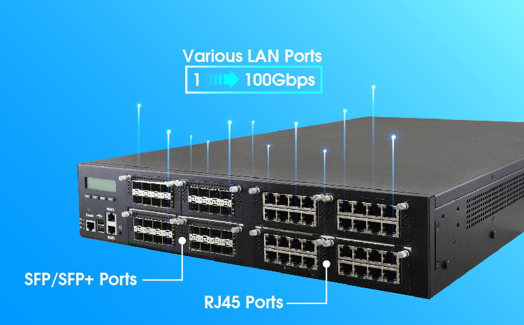 Advanced Networking Capabilities