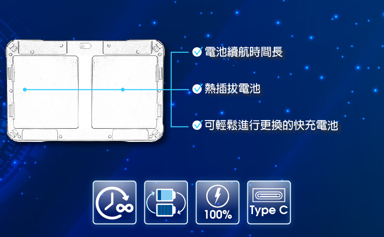 續航時間長的熱插拔電池