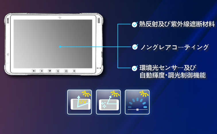 日光下でも見えるディスプレイ