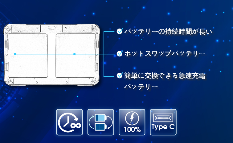 持続時間の長いホットスワップバッテリー