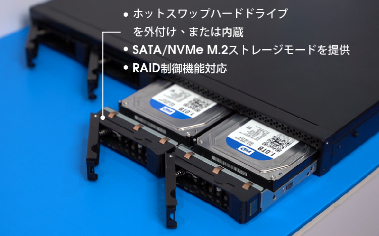 RAID制御機能の多種類ストレージオプション提供