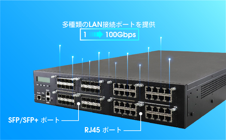 多種類の速度と接続の選択肢を備えた独立タイプのイーサーネットポート