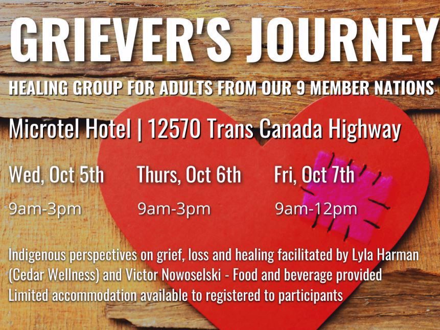 VIRegional.Newsletter@fnha.ca