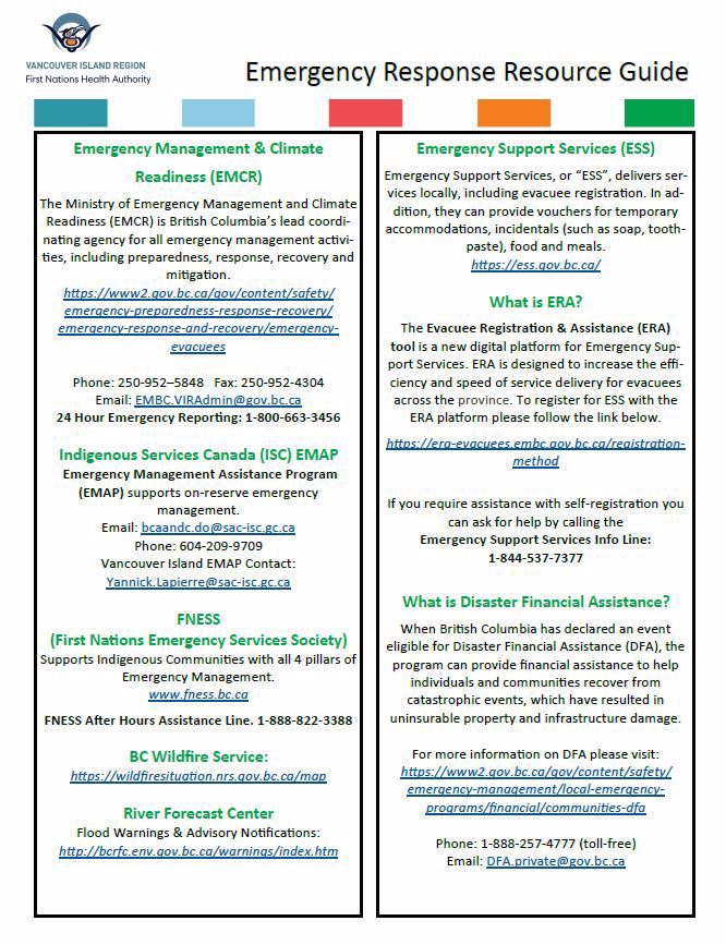 VIRegional.Newsletter@fnha.ca