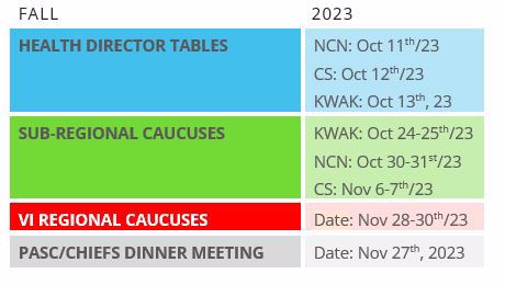 VIRegional.Newsletter@fnha.ca