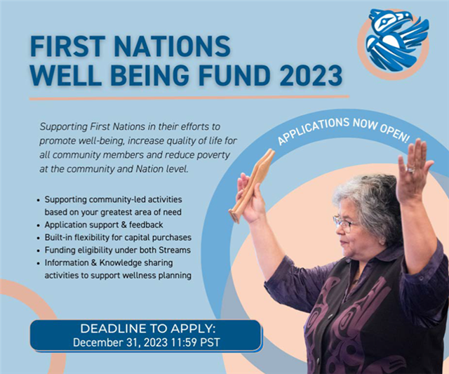 VIRegional.Newsletter@fnha.ca