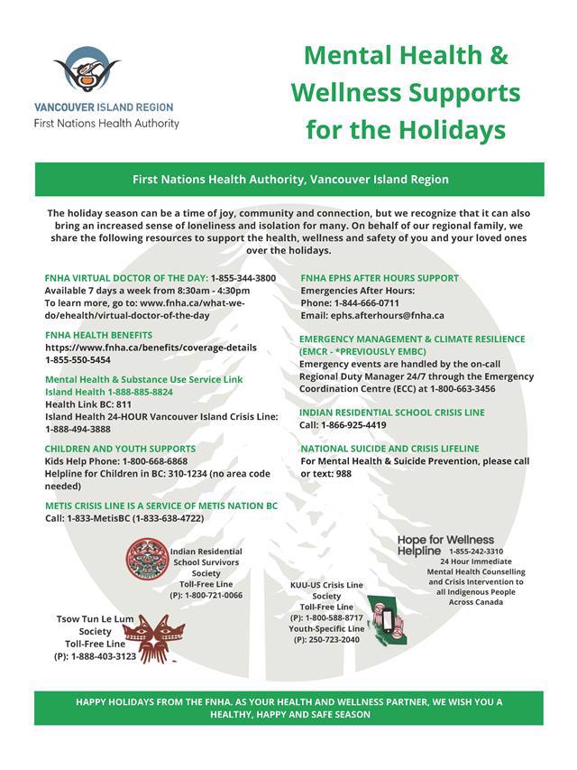 VIRegional.Newsletter@fnha.ca