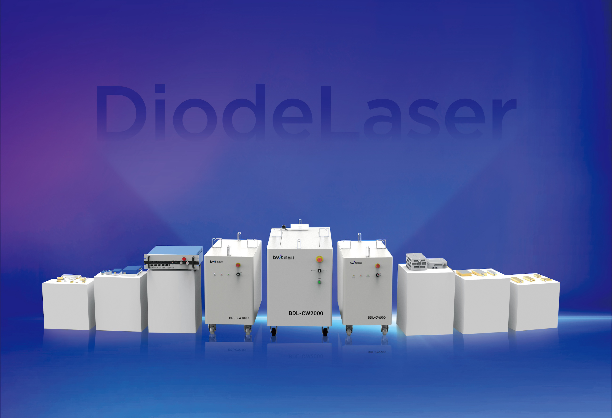 Diode Laser