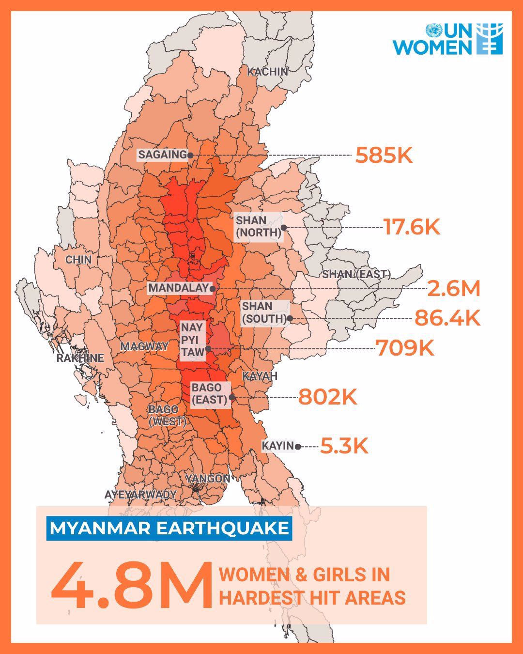 Myanmar Earthquake Gender Snapshot