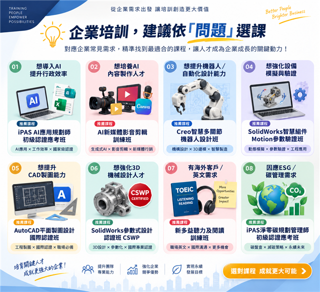 企業限定｜企業人才培訓專案