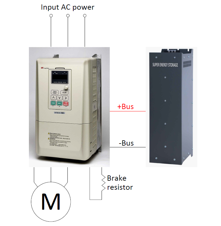 PMA AC Servomotor