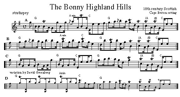 The Bonny Highland Hills