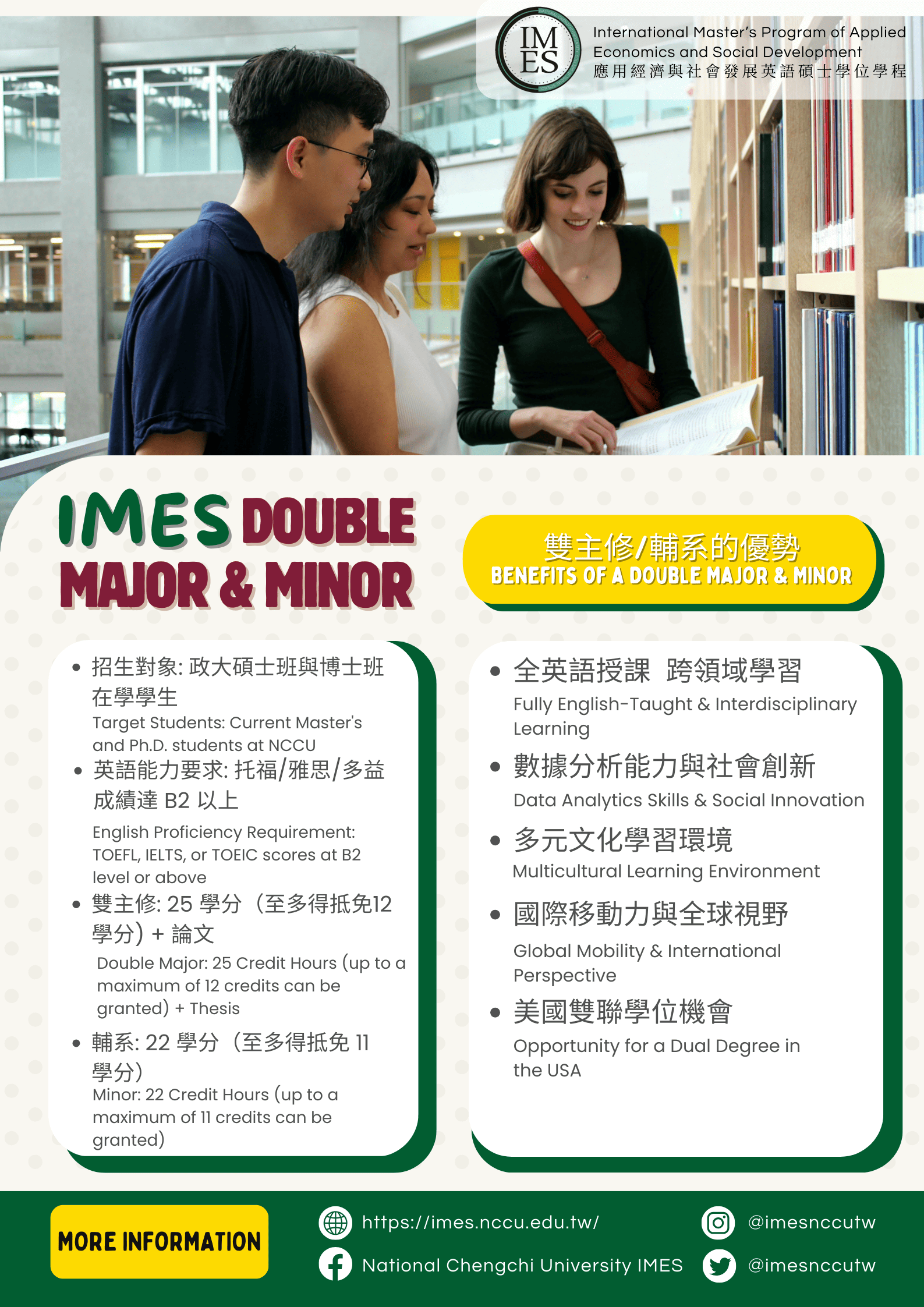 IMES雙主修和輔系招生說明。(圖片來源:應社碩)