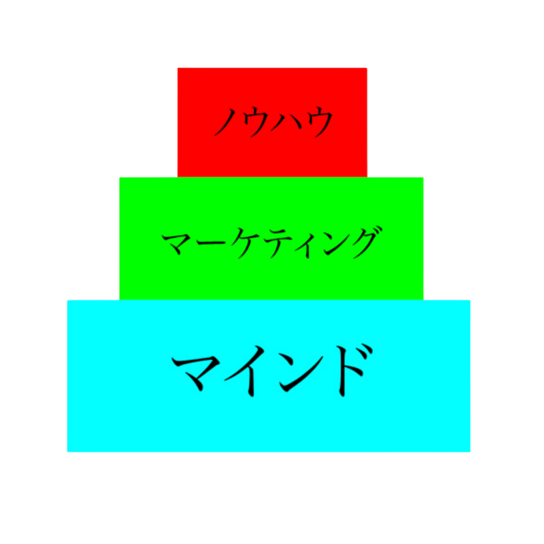 tismedia.yoichi@gmail.com