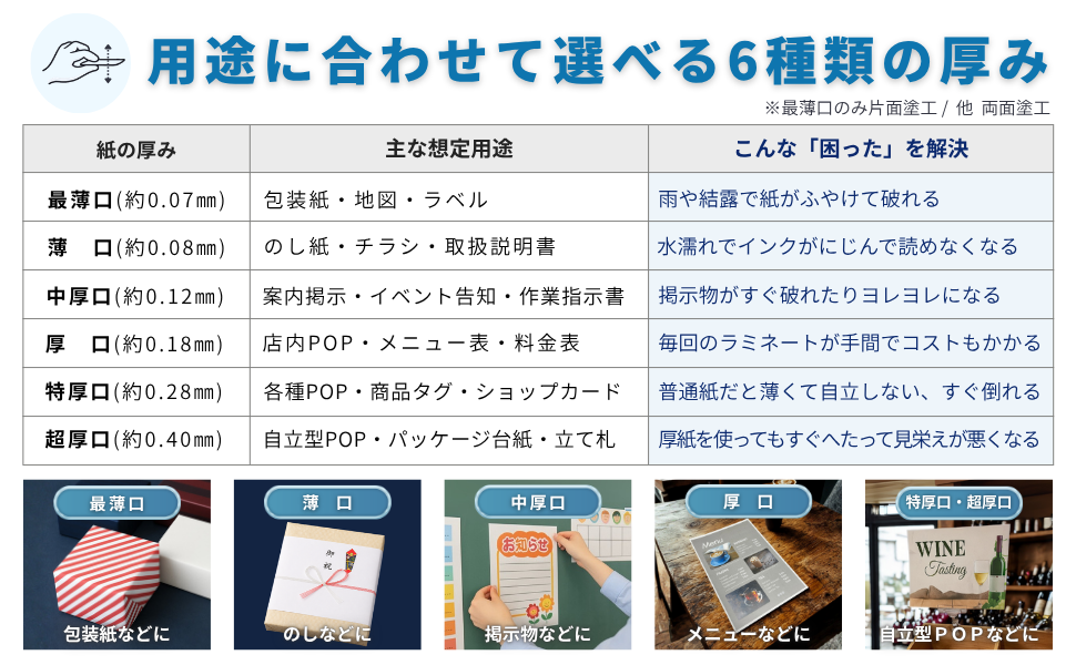 用途に合わせて選べる６種類の厚みで、こんな「困った」を解決