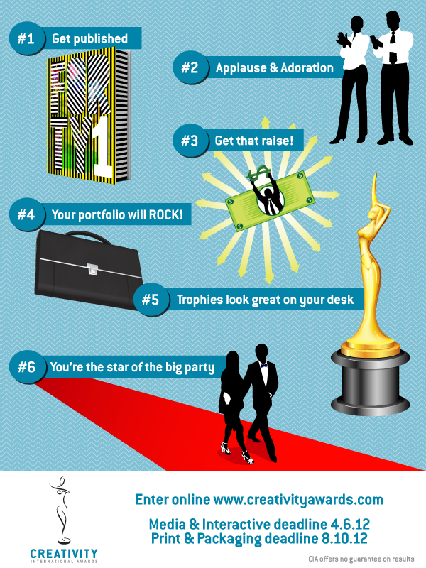 6 Reasons to Enter Creativity