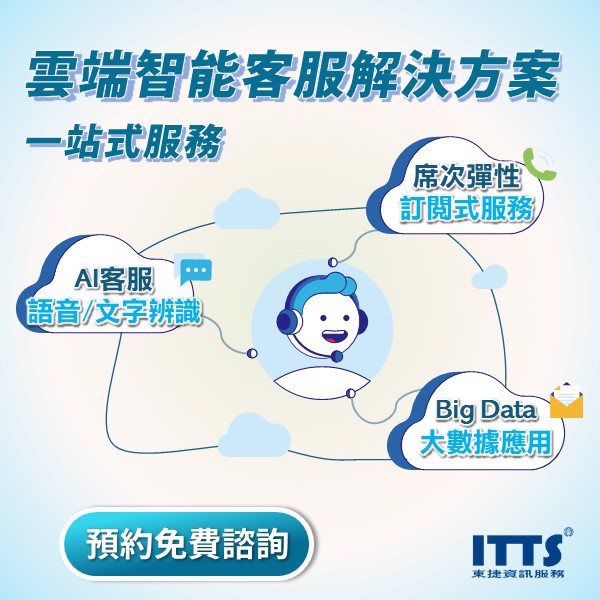 雲端智能客服解決方案