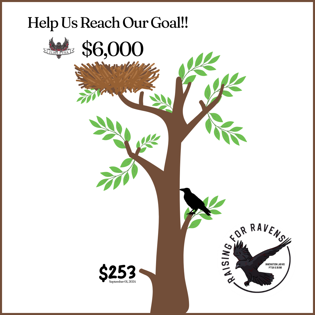 Help Us Reach Our Fundraising Goal! 