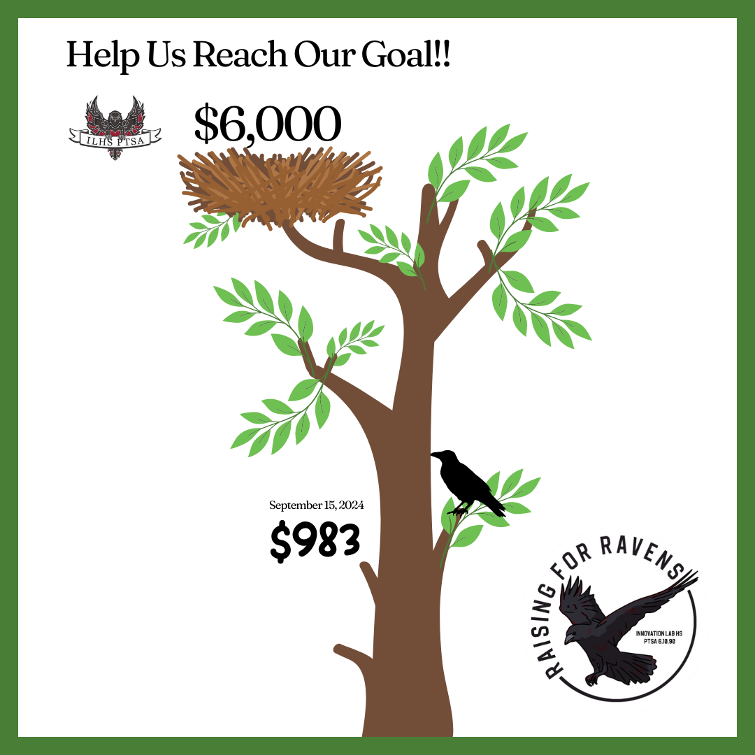 Raising for Ravens Goal - $6000