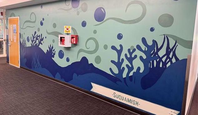 Murals 