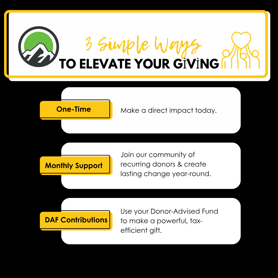 Elevate giving. DAF, one time donation, monthy support donation, rhabdomyosarcoma, wilms tumor. Elevate Childood Cancer.