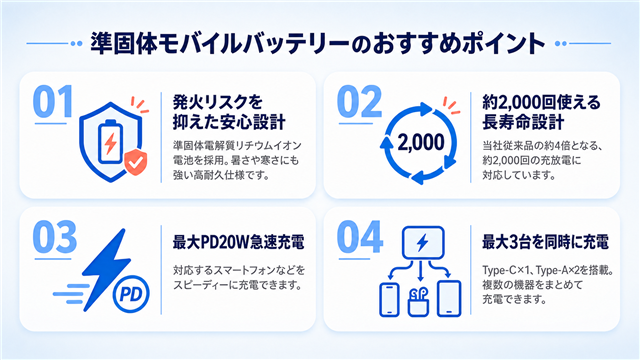 発売予定