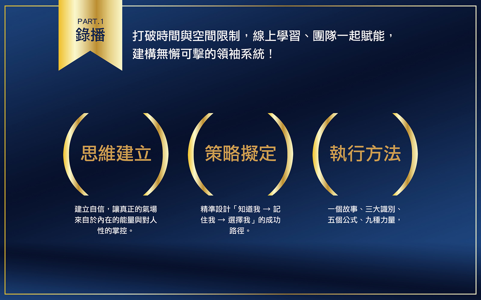 CEO演說課程推薦、企業家演說培訓首選、阿旗老師演說實戰