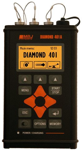 D401A雙頻道振動分析儀
