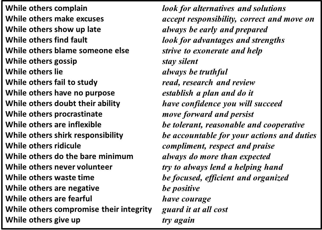 Success challenge