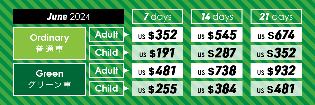 JAPAN RAIL PASS