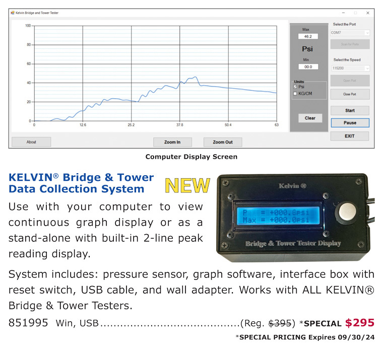 KELVIN® Bridge & Tower Data Collection Interface