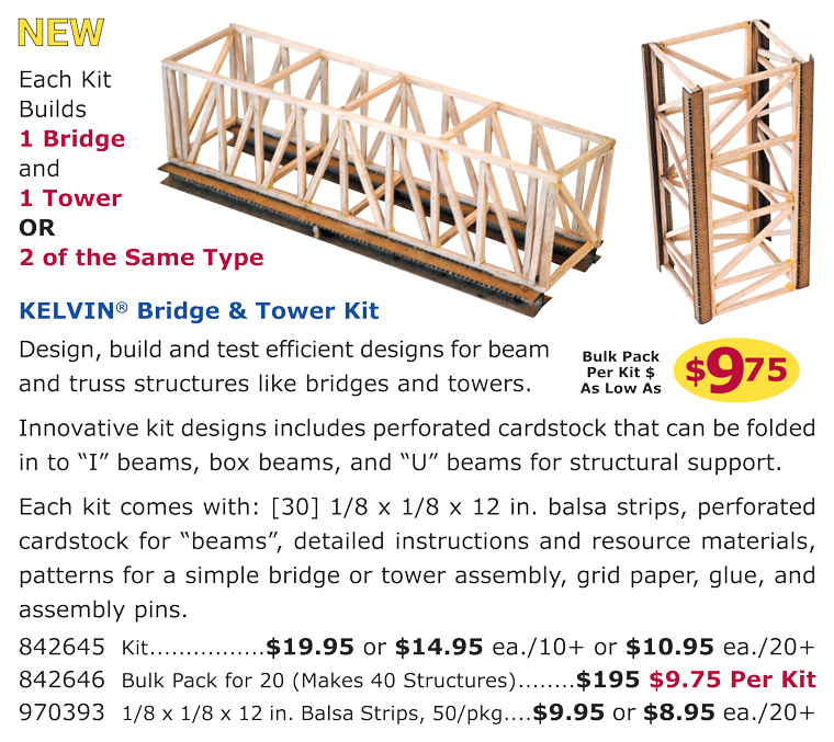 KELVIN® Bridge & Tower Kit