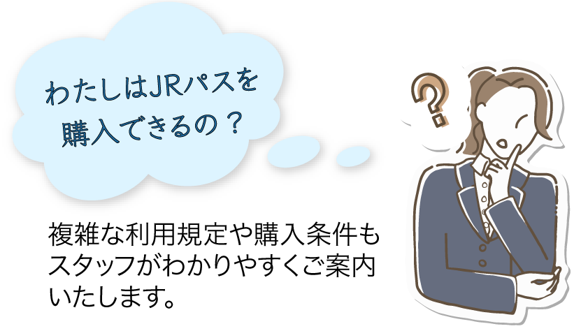 利用規定・購入条件？