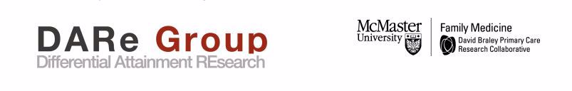 [Image Description: Program for Faculty Development, University Logo.]