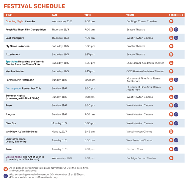 2022 Boston Jewish Film Festival Schedule