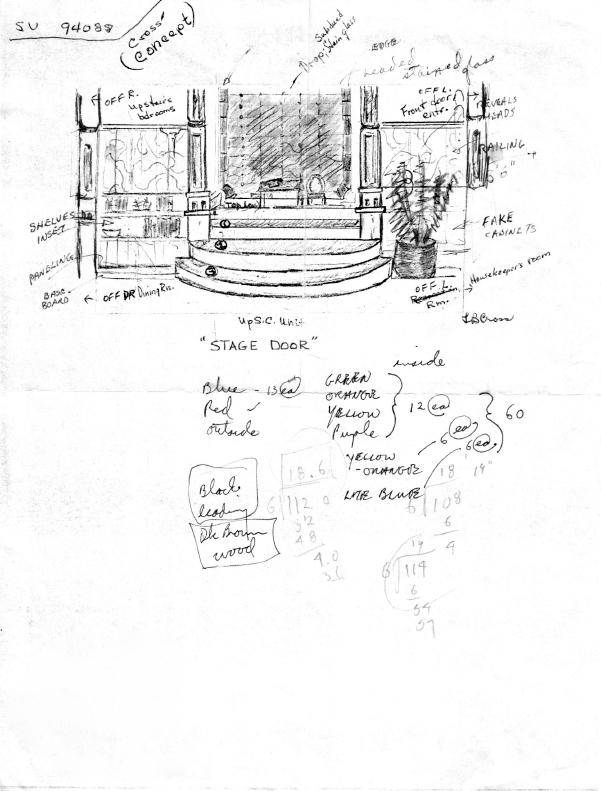 Set design for Stage Door (1983-1984 season)