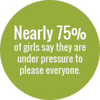 Green stat bubble that reads: Nearly 75% of girls say they are under pressure to please everyone.