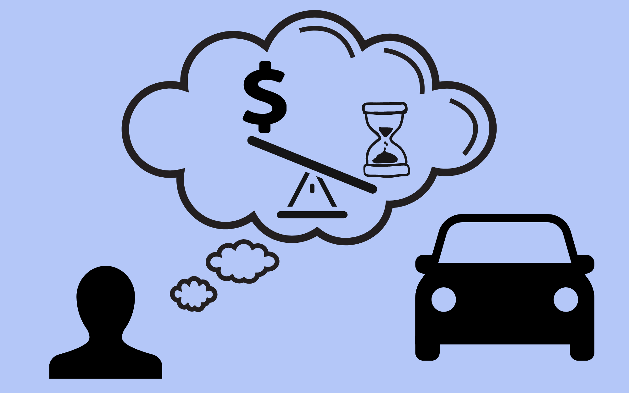 Illustration of a person next to a car with a thought bubble containing a scale weighing money and time