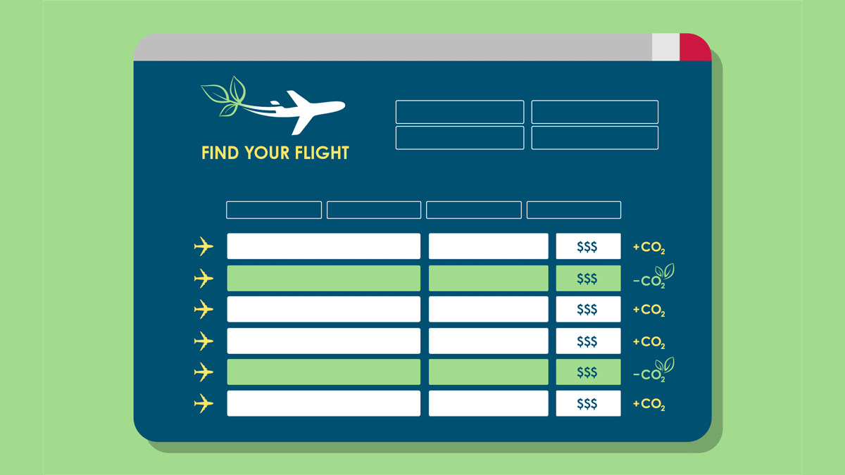 Image depicting carbon dioxide emissions produced by various flight options when users are selecting which flight to choose 
