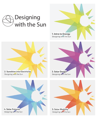Cover Image for Beth Ferguson's Designing with the Sun Cirriculum 