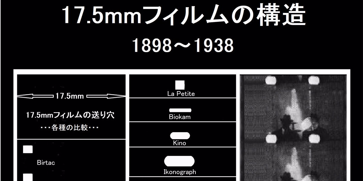 実作講座「演劇　似て非なるもの」プレゼンツ リレーエッセイ『いま、どこにいる？』 第10回 奧山順市「17.5mmフィルムの構造」