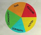 EconValuesPizza