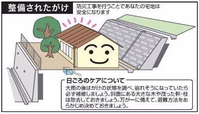 整備されたがけ