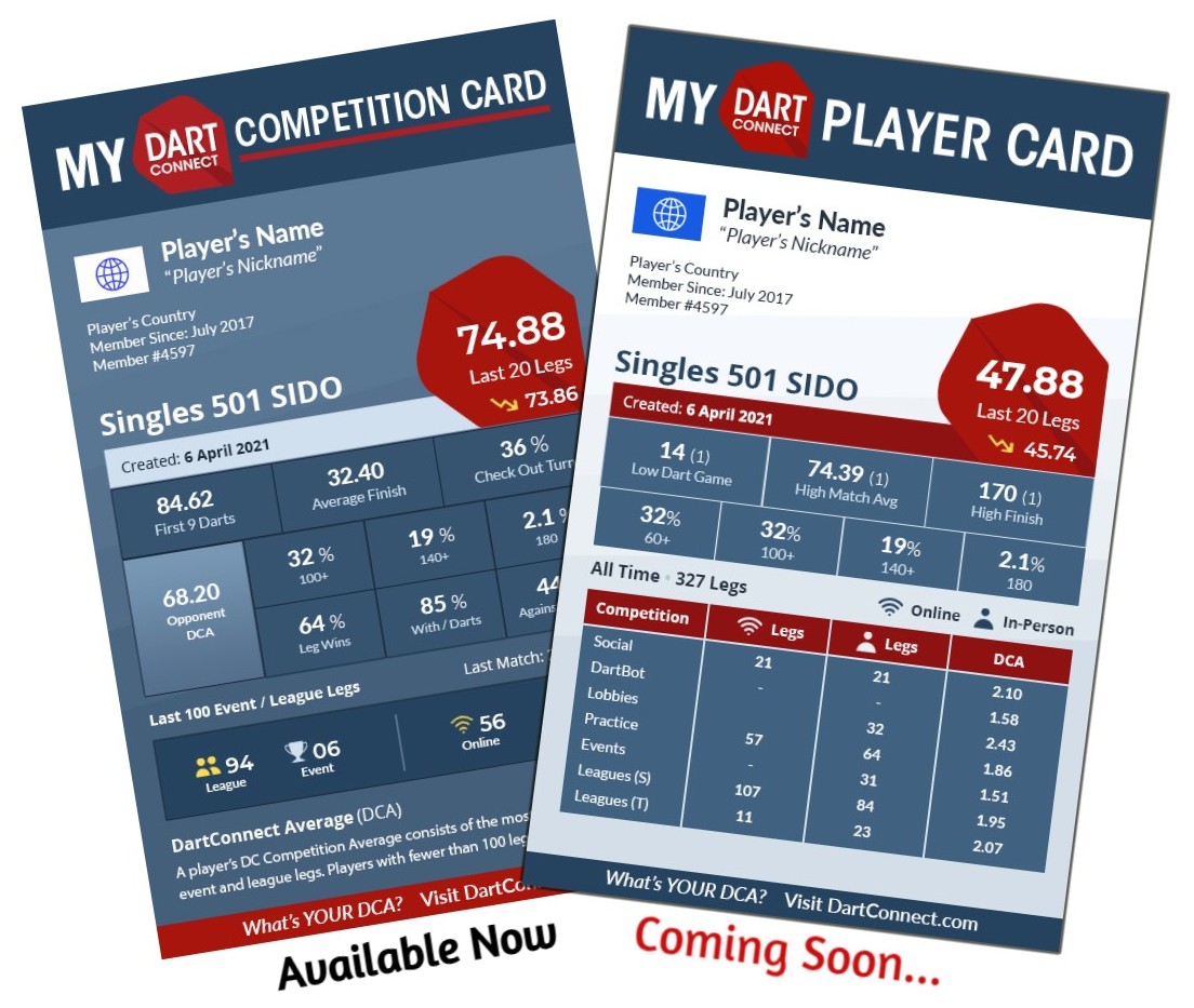 Player Card