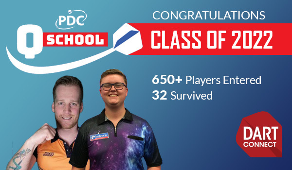 PDC Q-School