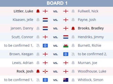 PDC UK Open Draw